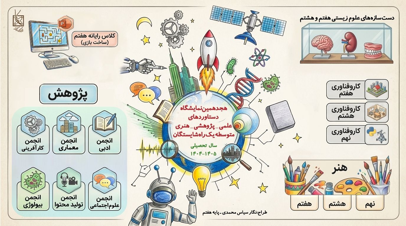 هجدهمین نمایشگاه دستاوردهای علمی،پژوهشی و هنری(مجازی)،متوسطه اول