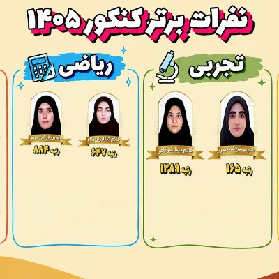 رتبه های برتر کنکور 1405