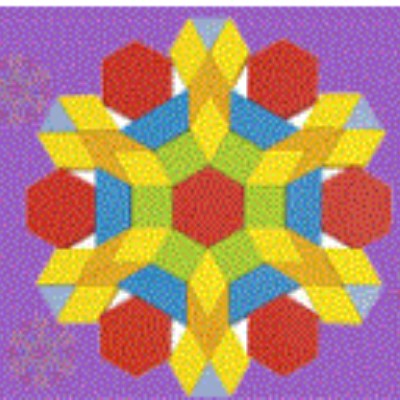 انواع تقارن